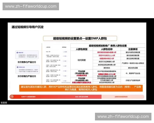 如何打造完美的“回放直播”体验,提升用户粘性与互动性 如何打造完美的“回放直播”体验,提升用户粘性与互动性